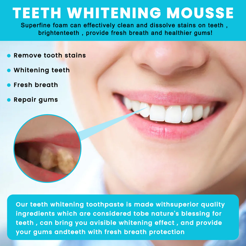 Baking Soda Tooth Mousse | Citrus & Mint Foam Toothpaste