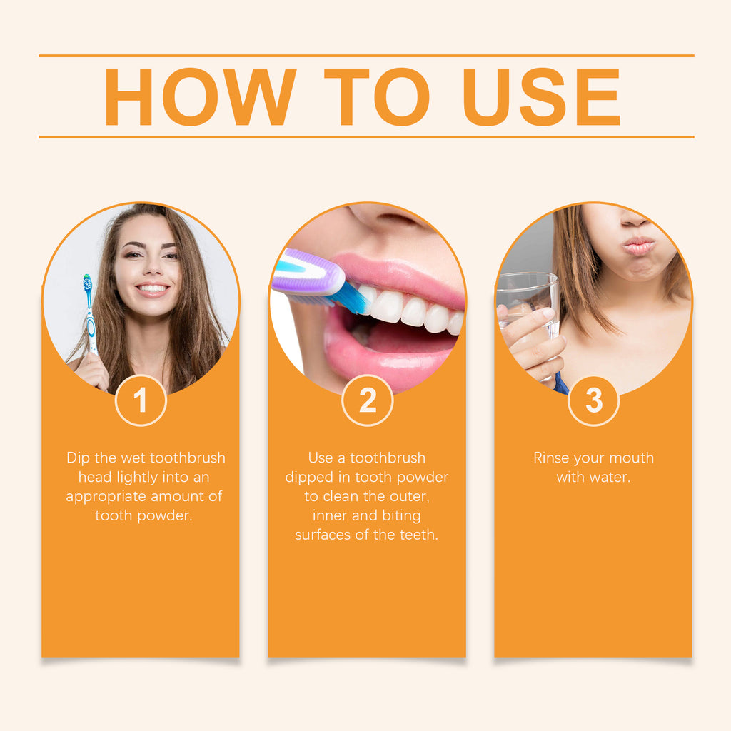 Turmeric & Peppermint Tooth Powder | Hydroxyapatite Formula